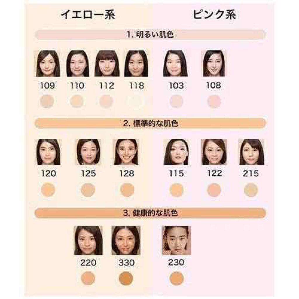 フィットミー リキッドファンデーション R/MAYBELLINE NEW YORK/リキッドファンデーションを使ったクチコミ(3枚目)