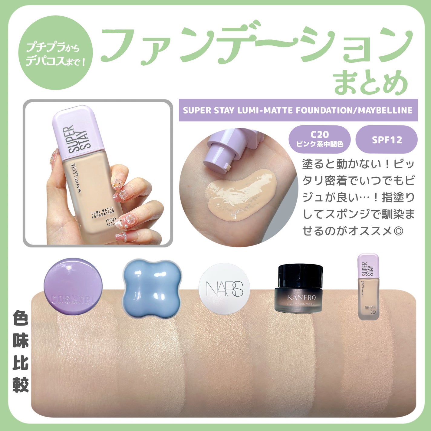 パンテノールバリアクッション/COSNORI/クッションファンデーションを使ったクチコミ(4枚目)