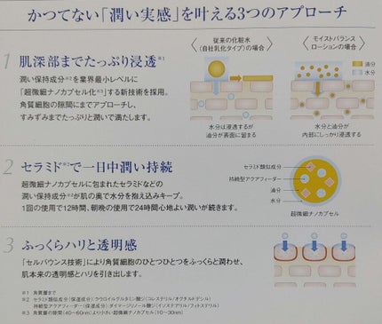 モイストバランス ローション/ACSEINE/化粧水を使ったクチコミ(3枚目)
