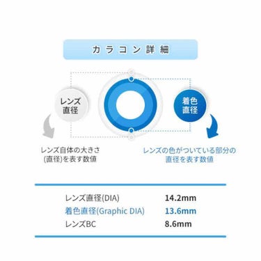 --tulip-- on LIPS 「ザピエルクッキーアンブラウンDIA14.2着色13.61年用ザ..」（4枚目）