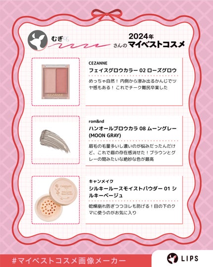 エテュセ ポアレスプライマー/ettusais/化粧下地を使ったクチコミ(6枚目)