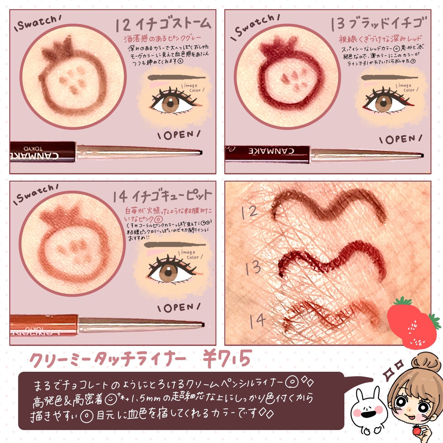 クリーミータッチライナー/キャンメイク/ジェルアイライナーを使ったクチコミ(4枚目)