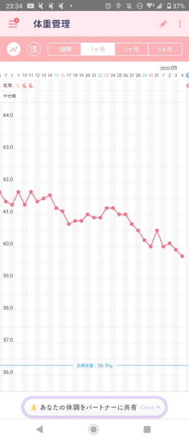 Impact ホエイ プロテイン チョコレートブラウニー/MYPROTEIN/ドリンクを使ったクチコミ（1枚目）