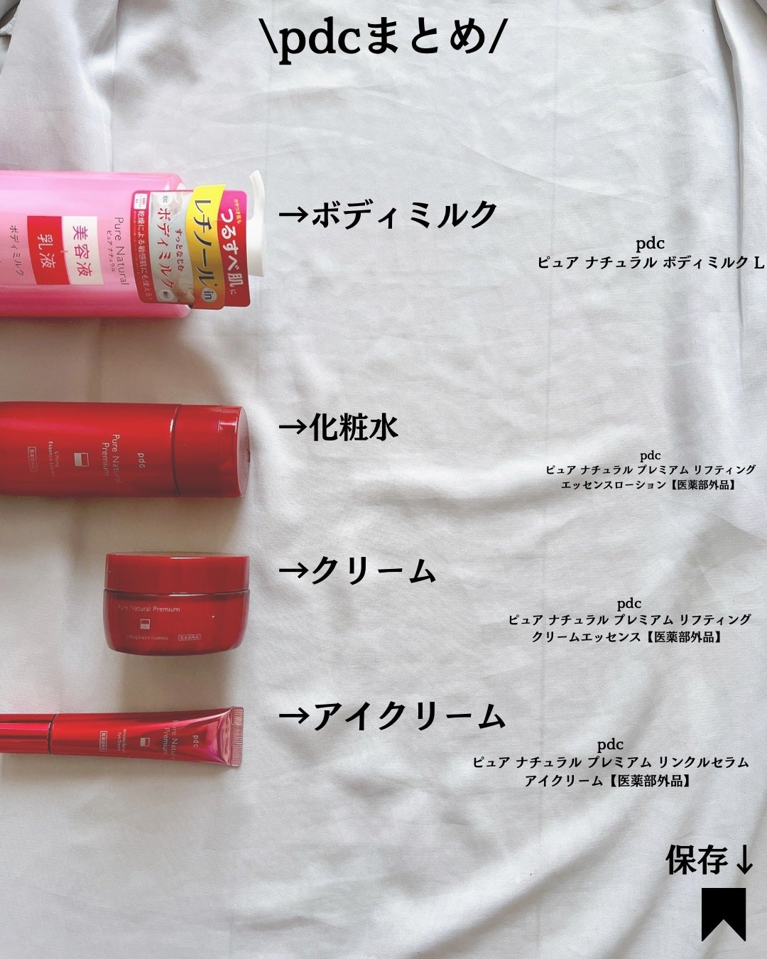 ピュア ナチュラル ボディミルク L/pdc/ボディミルクを使ったクチコミ(6枚目)