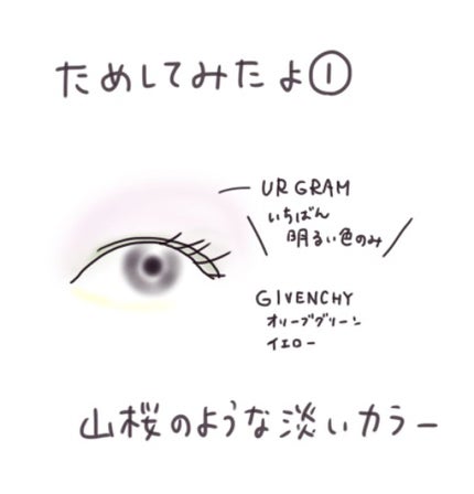 UR GLAM GRADATION EYESHADOW/U R GLAM/アイシャドウパレットを使ったクチコミ(2枚目)