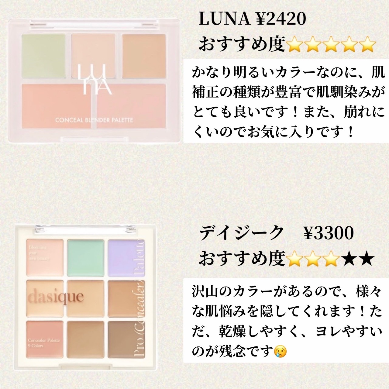 カラーミキシングコンシーラー/キャンメイク/パレットコンシーラーを使ったクチコミ（2枚目）