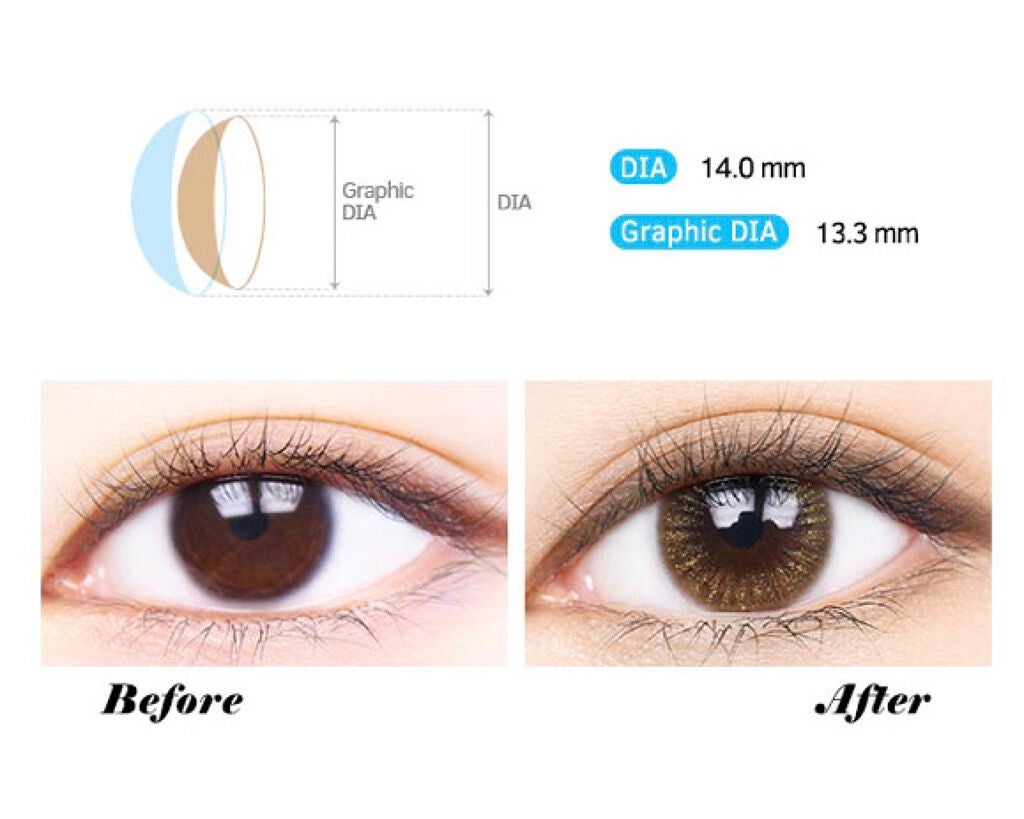 カラコンぴあ/カラコンぴあ/カラーコンタクトレンズを使ったクチコミ(2枚目)