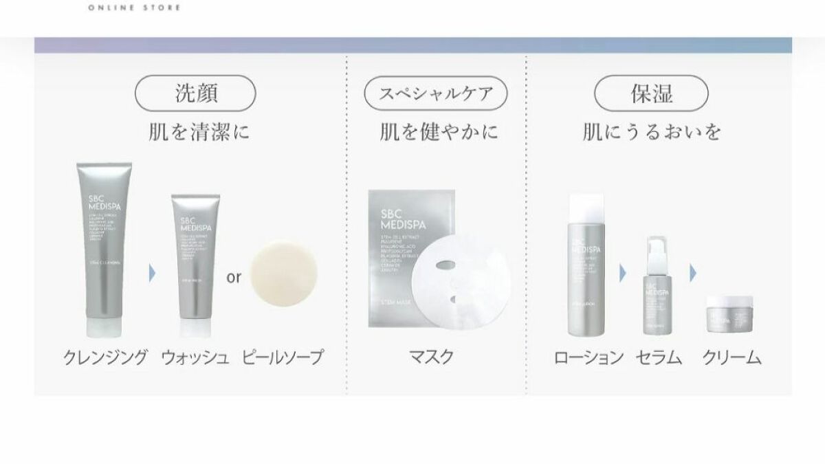 SBC MEDISPA 幹細胞コスメ ドクターズコスメ エイジングケア/湘南美容/シートマスク・パックを使ったクチコミ(6枚目)