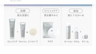 SBC MEDISPA 幹細胞コスメ ドクターズコスメ  エイジングケア/湘南美容/シートマスク・パックを使ったクチコミ（6枚目）