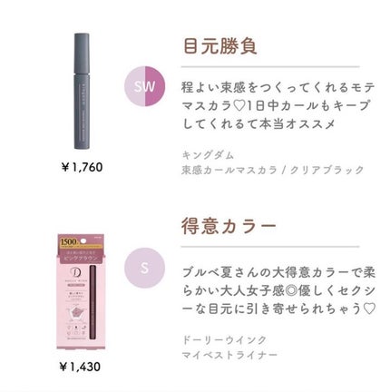 マイベストライナー/ドーリーウインク/リキッドアイライナーを使ったクチコミ(7枚目)