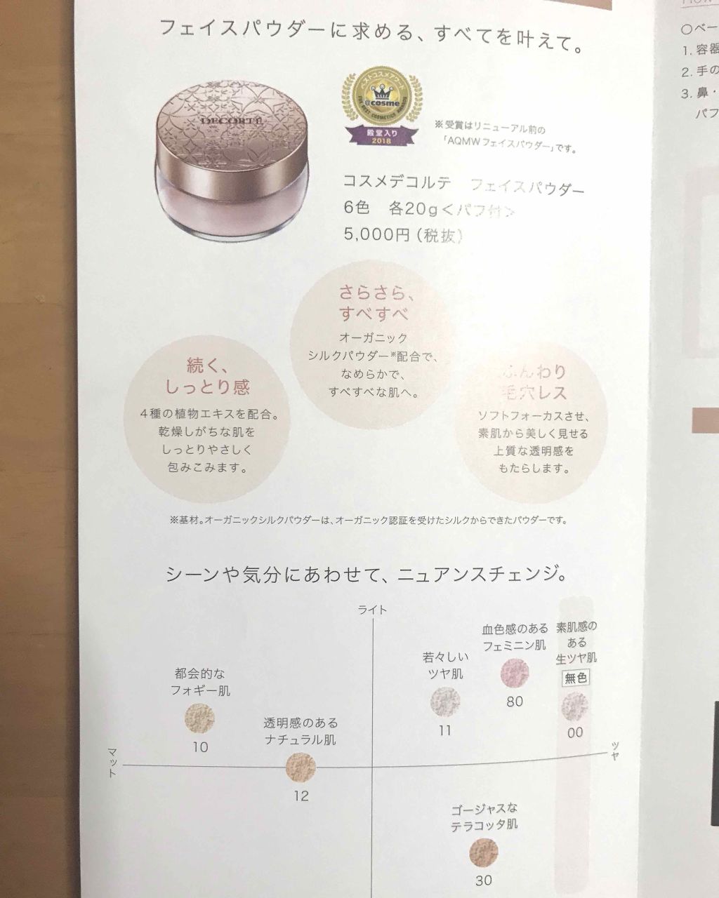 を使ったクチコミ（3枚目）