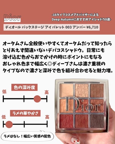 レブロン カラーステイ デイ トゥ ナイト アイシャドウ クアッド/REVLON/アイシャドウパレットを使ったクチコミ（2枚目）