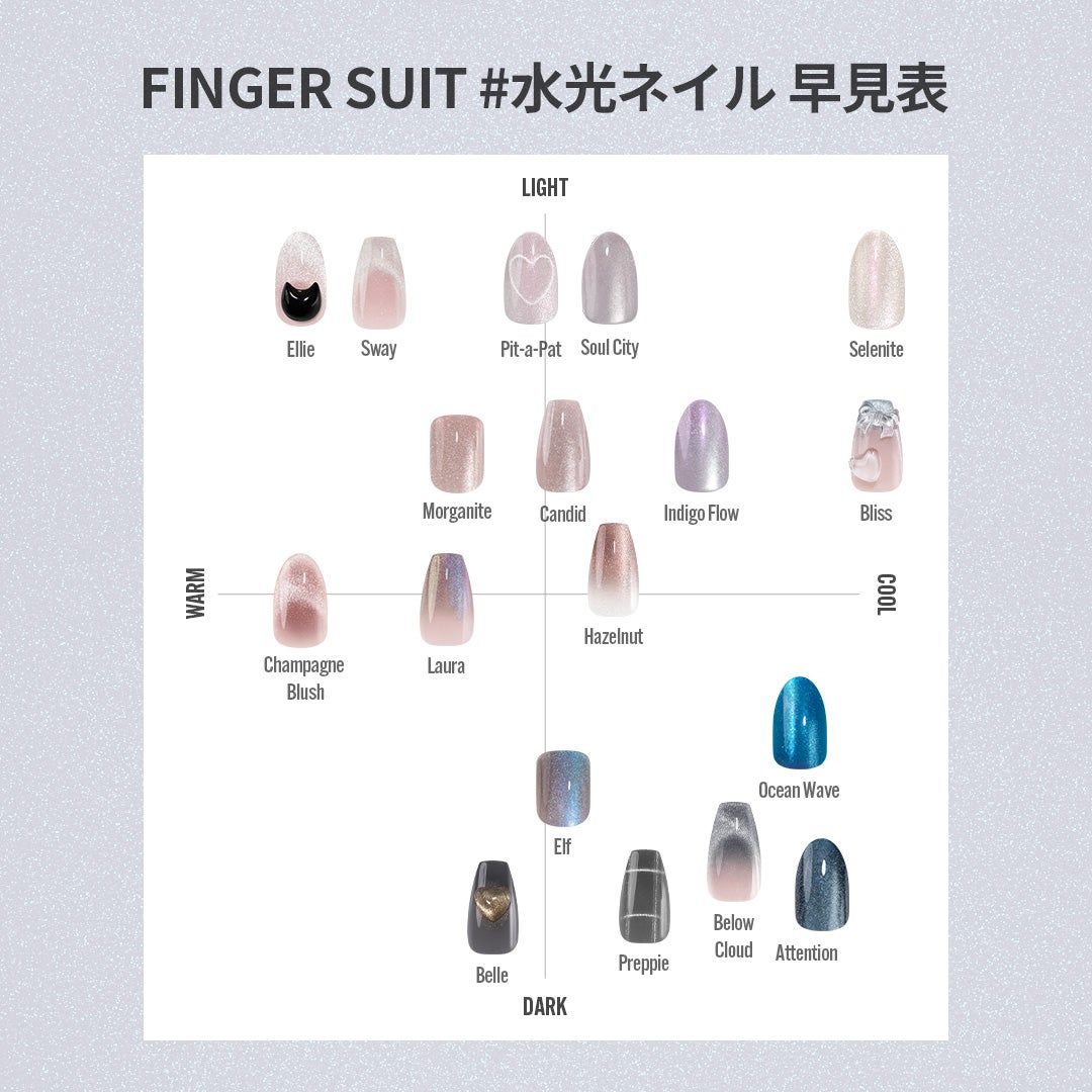 ネイルチップ(シールタイプ)/FINGER SUIT/ネイルチップ・パーツを使ったクチコミ(1枚目)