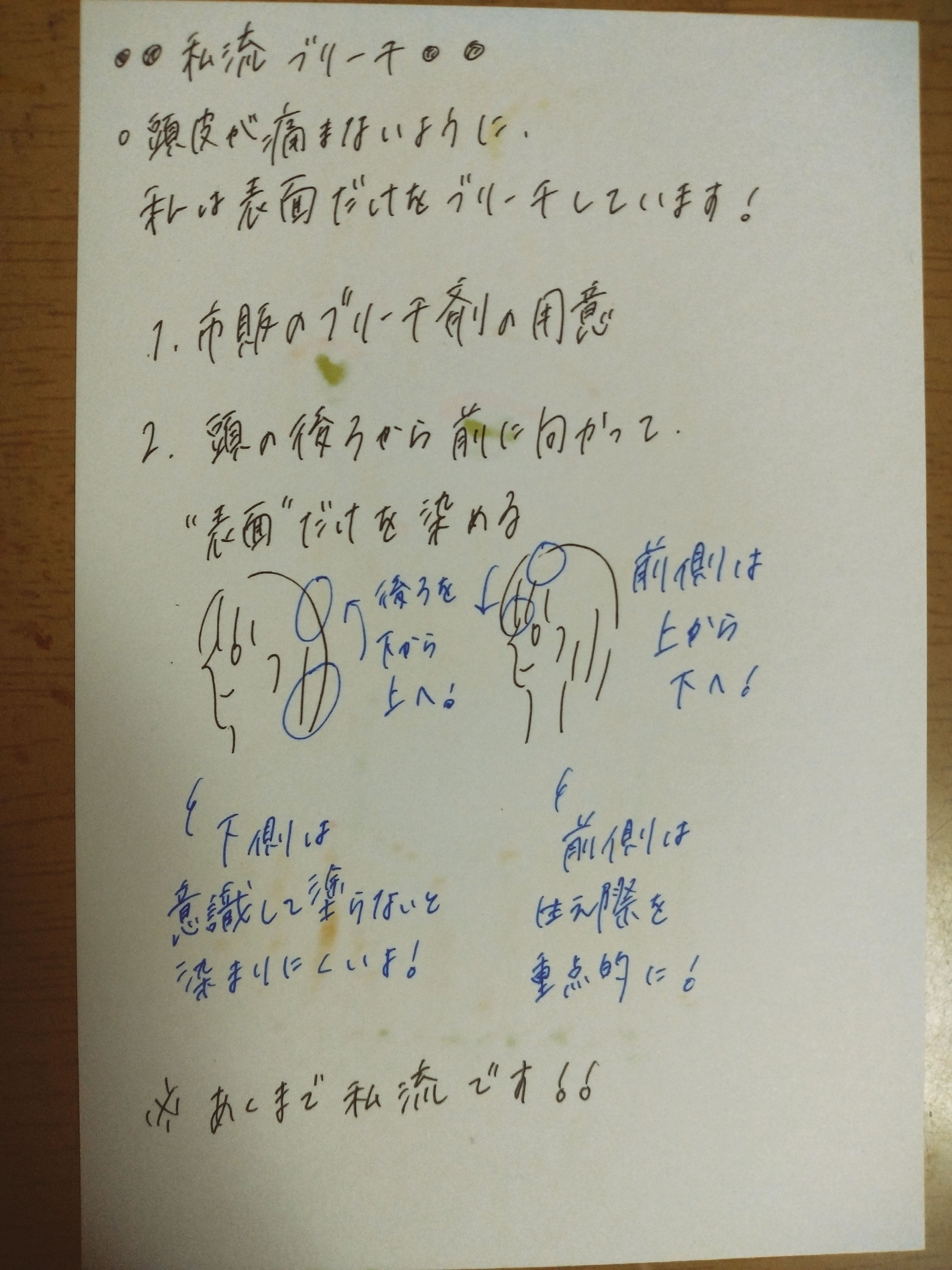 を使ったクチコミ（2枚目）