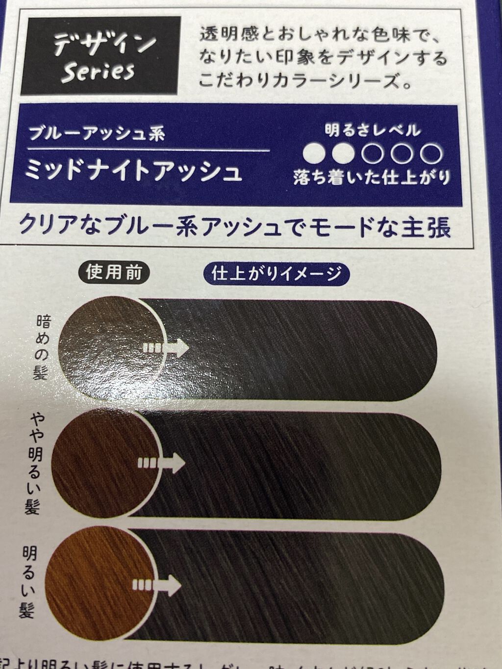 泡カラー/リーゼ/ヘアカラーを使ったクチコミ（2枚目）