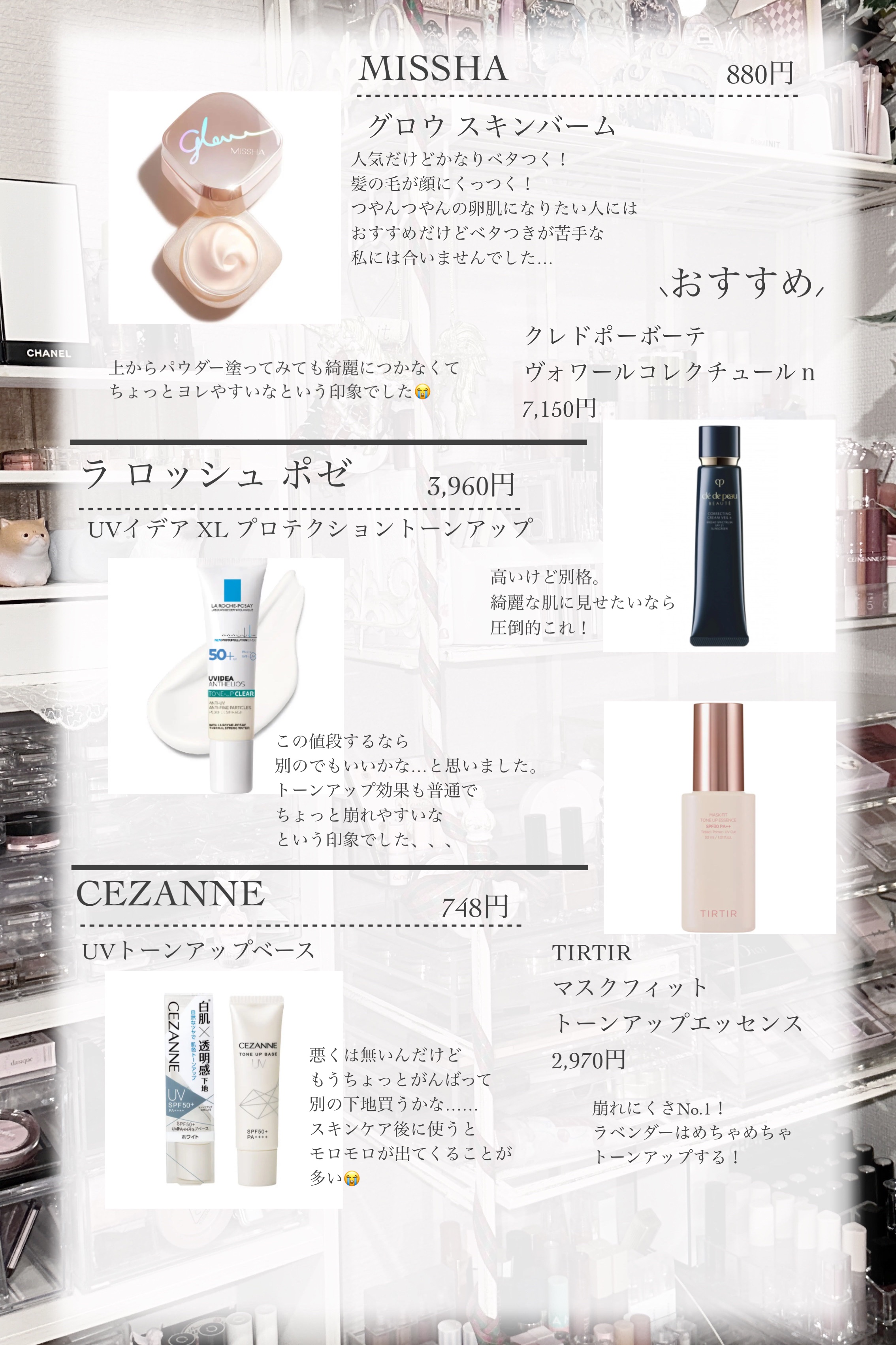 アイシャドウベース/excel/アイシャドウベースを使ったクチコミ（2枚目）