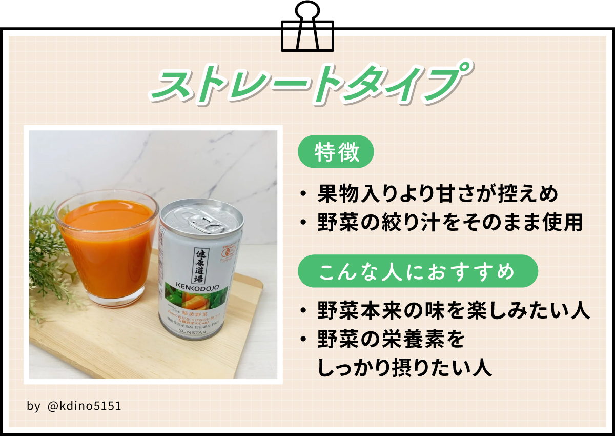 ストレートタイプは果物入りより甘さが控えめで野菜の絞り汁をそのまま使用しているのが特徴。野菜本来の味を楽しみたい人や野菜の栄養素をしっかり摂りたい人におすすめ。