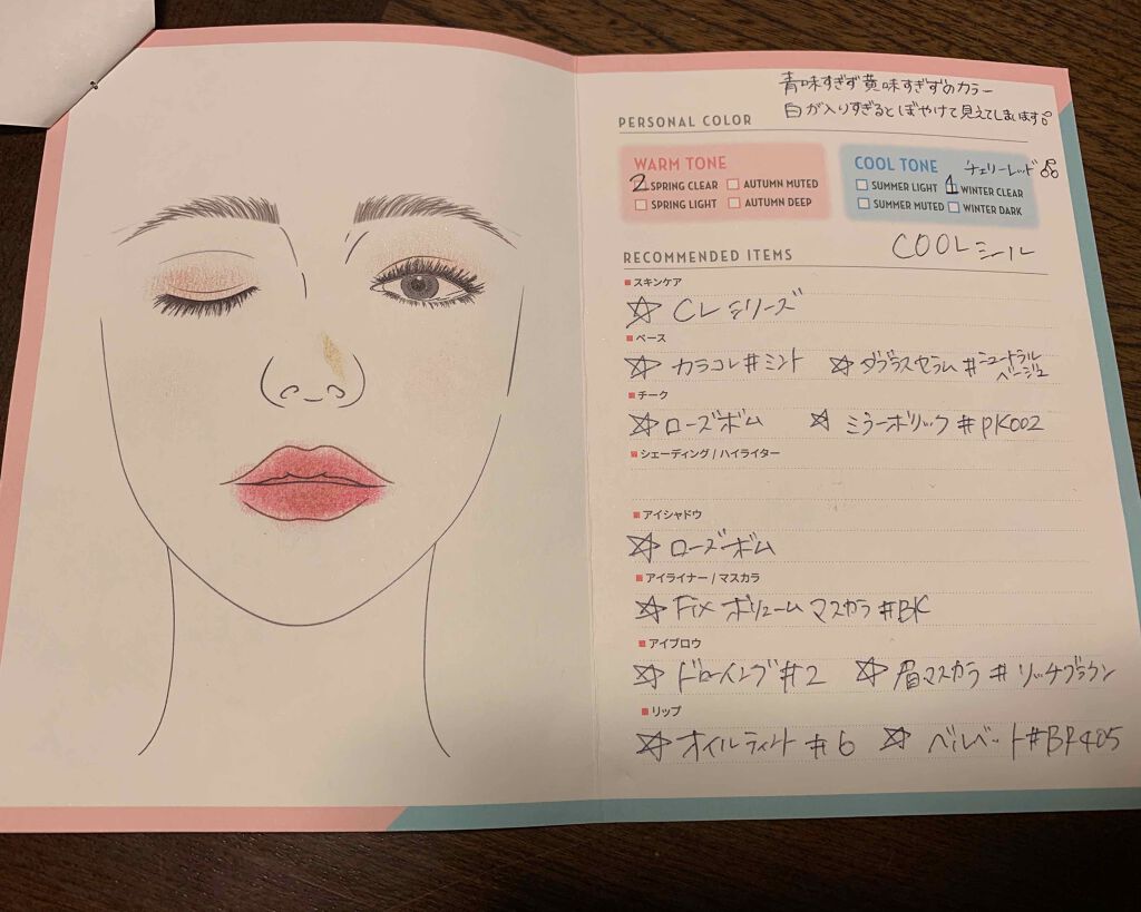 を使ったクチコミ（2枚目）