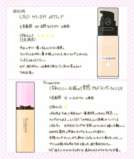 カラーステイ メイクアップ/REVLON/リキッドファンデーションを使ったクチコミ(3枚目)