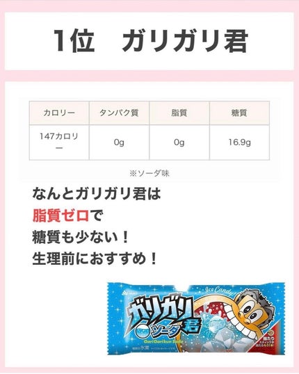 タクミ【ニキビケアサポーター】 on LIPS 「@nikibi_takumi乾燥肌の女子大生に向けてニキビケア..」(9枚目)