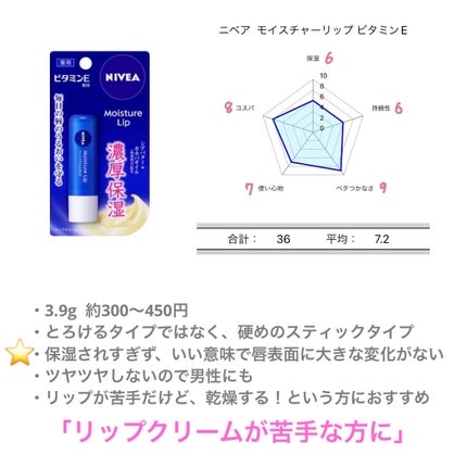 モイスチャーリップ ビタミンE/ニベア/リップクリームを使ったクチコミ(3枚目)