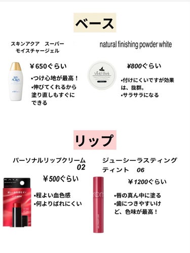 カバーパーフェクション チップコンシーラー/the SAEM/リキッドコンシーラーを使ったクチコミ（2枚目）