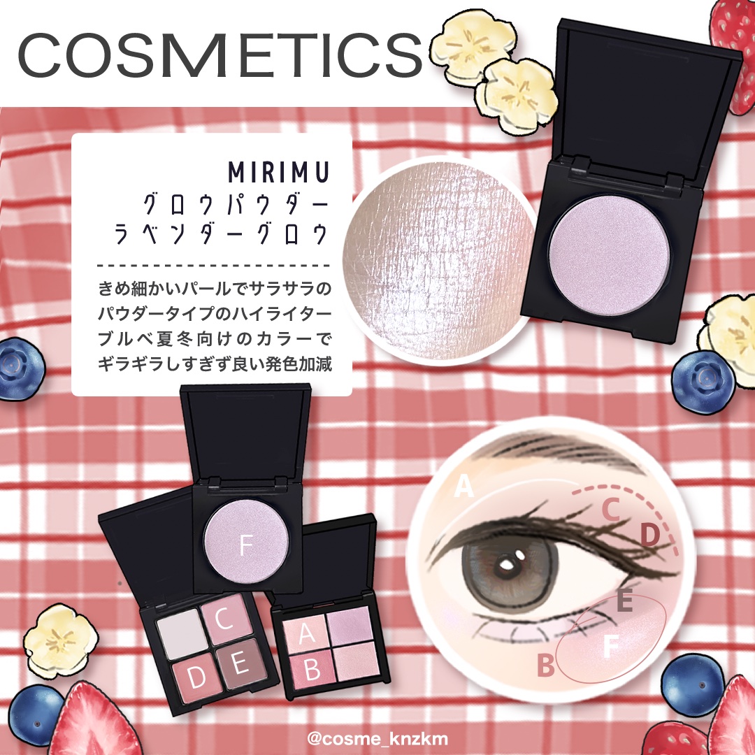 アイシャドウパレット/MIRIMU/アイシャドウパレットを使ったクチコミ（3枚目）