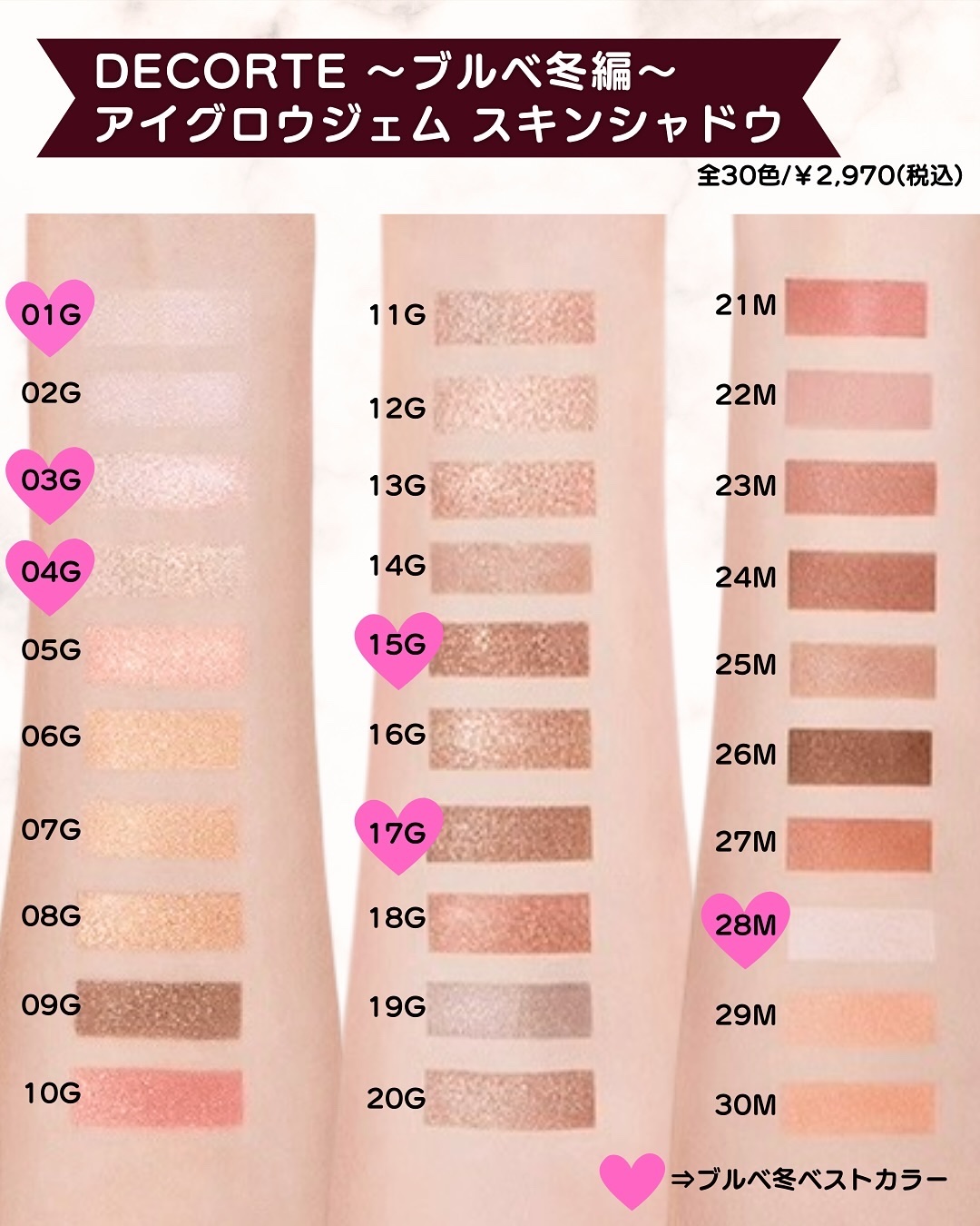 アイグロウジェム スキンシャドウ 28M lily powder/DECORTÉ/ジェル・クリームアイシャドウを使ったクチコミ（2枚目）