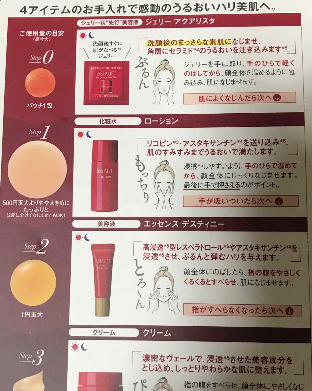 ベーシックトライアルキット(旧)/アスタリフト/トライアルキットを使ったクチコミ（2枚目）