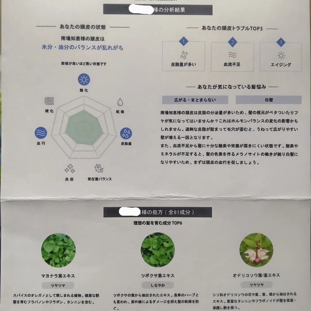 オンリーユースカルプセラム/hoLy_One/頭皮ローションを使ったクチコミ（2枚目）