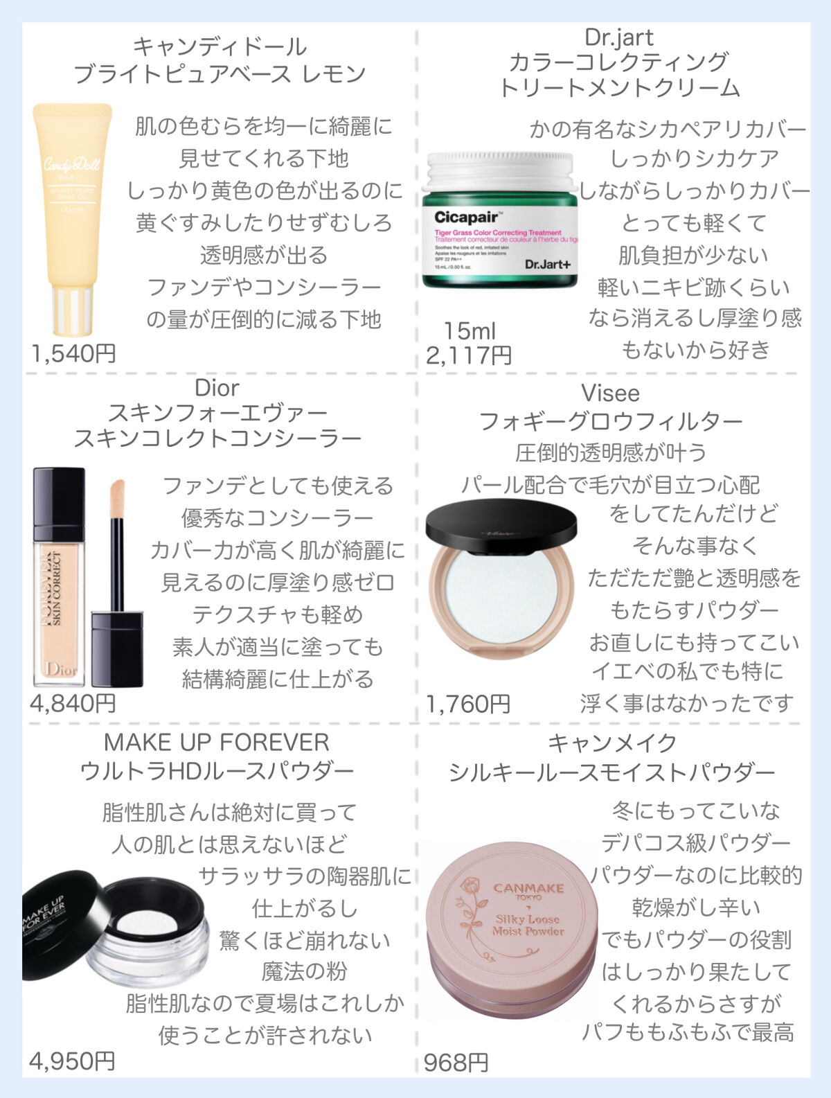 イルミネイティングプライマー/SNIDEL BEAUTY/化粧下地を使ったクチコミ（2枚目）