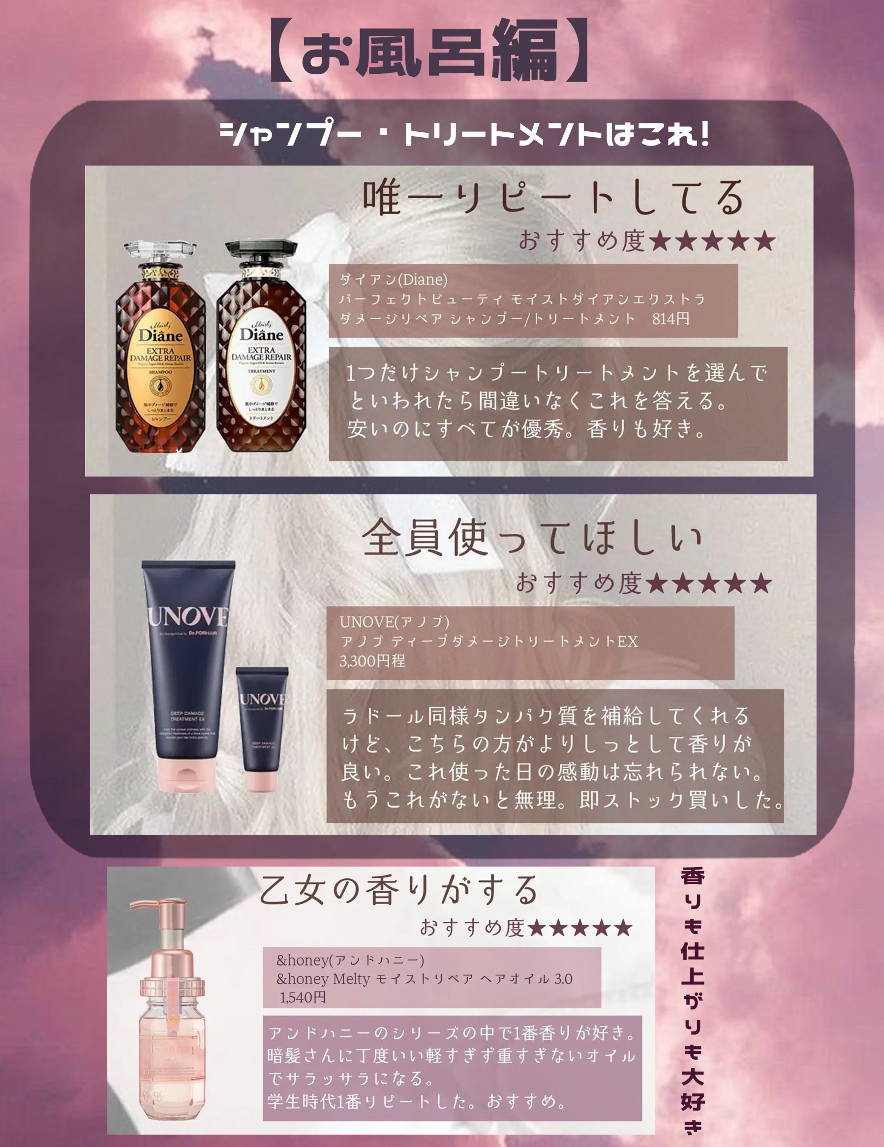 クナイプ シュガースクラブ カメリア＆アルガン/クナイプ/ボディスクラブを使ったクチコミ（3枚目）