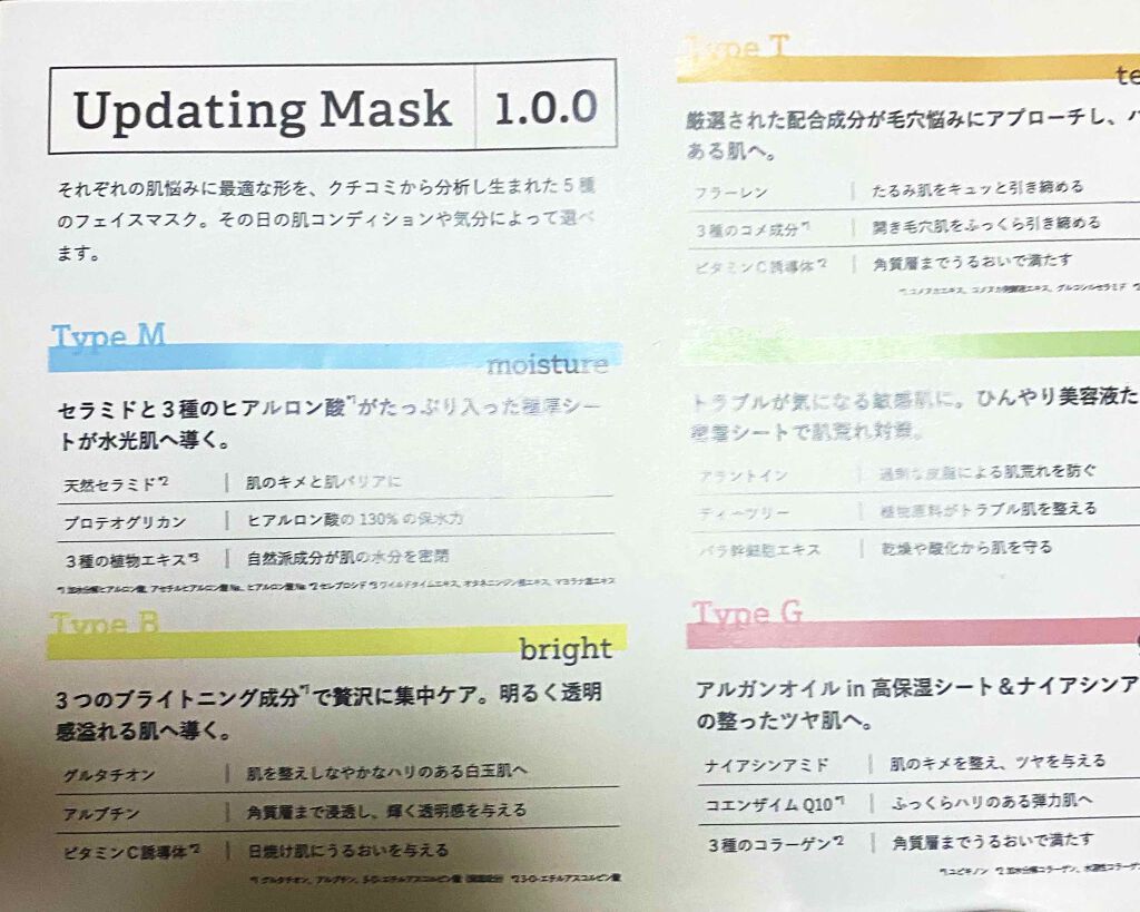 Updating Mask 1.0.0 5タイプセット 1セット5枚入り/meol/シートマスク・パックを使ったクチコミ(1枚目)