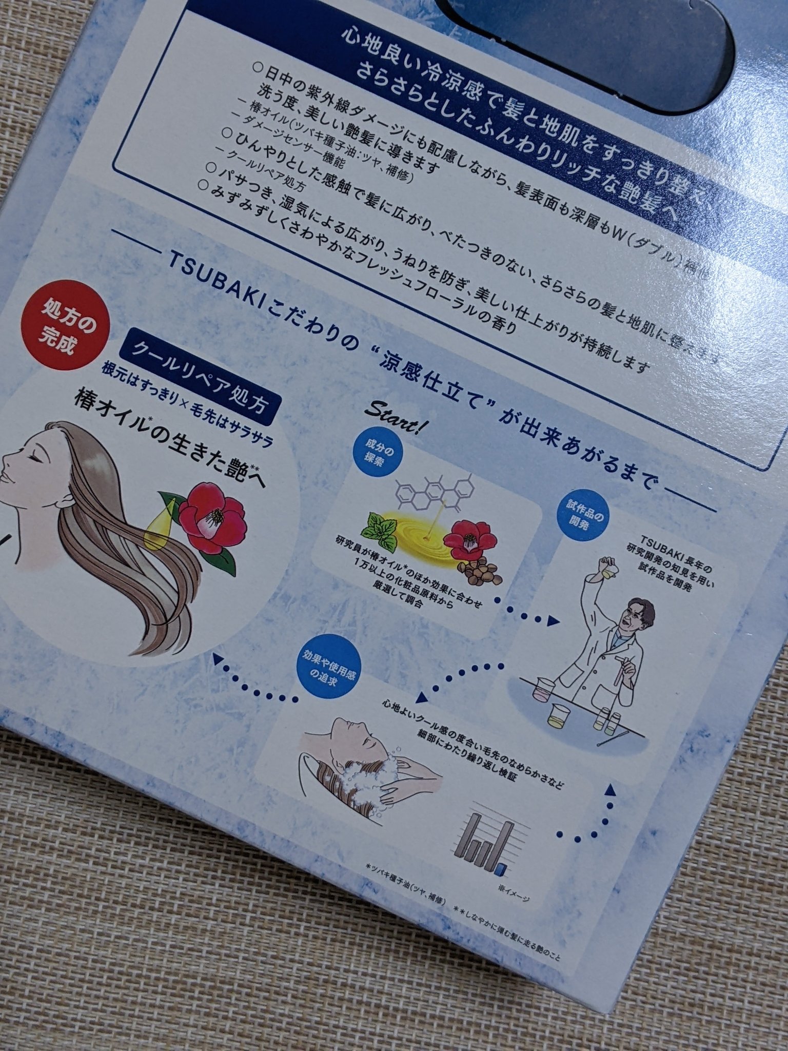 TSUBAKI TSUBAKI プレミアム クール＆リペア シャンプー&コンディショナー ポンプペアセットのクチコミ「#TSUBAKI
#TSUBAKIプレミアムクール＆リペアポンプペア

🆕旧パッケージから
新.....」（3枚目）