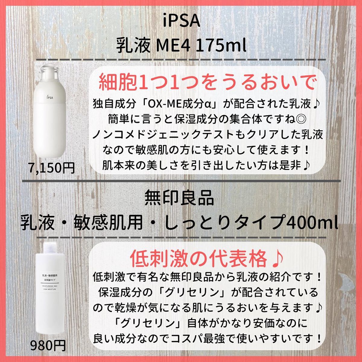 ゆきち@美容家&薬学生 on LIPS 「💊ゆきち薬学&美容豆知識💄第122弾です😁✨@yukichi_..」(7枚目)