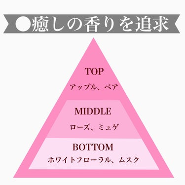 シャンプー／トリートメント SN　さらさら/CLAYGE/シャンプー・コンディショナーを使ったクチコミ（3枚目）