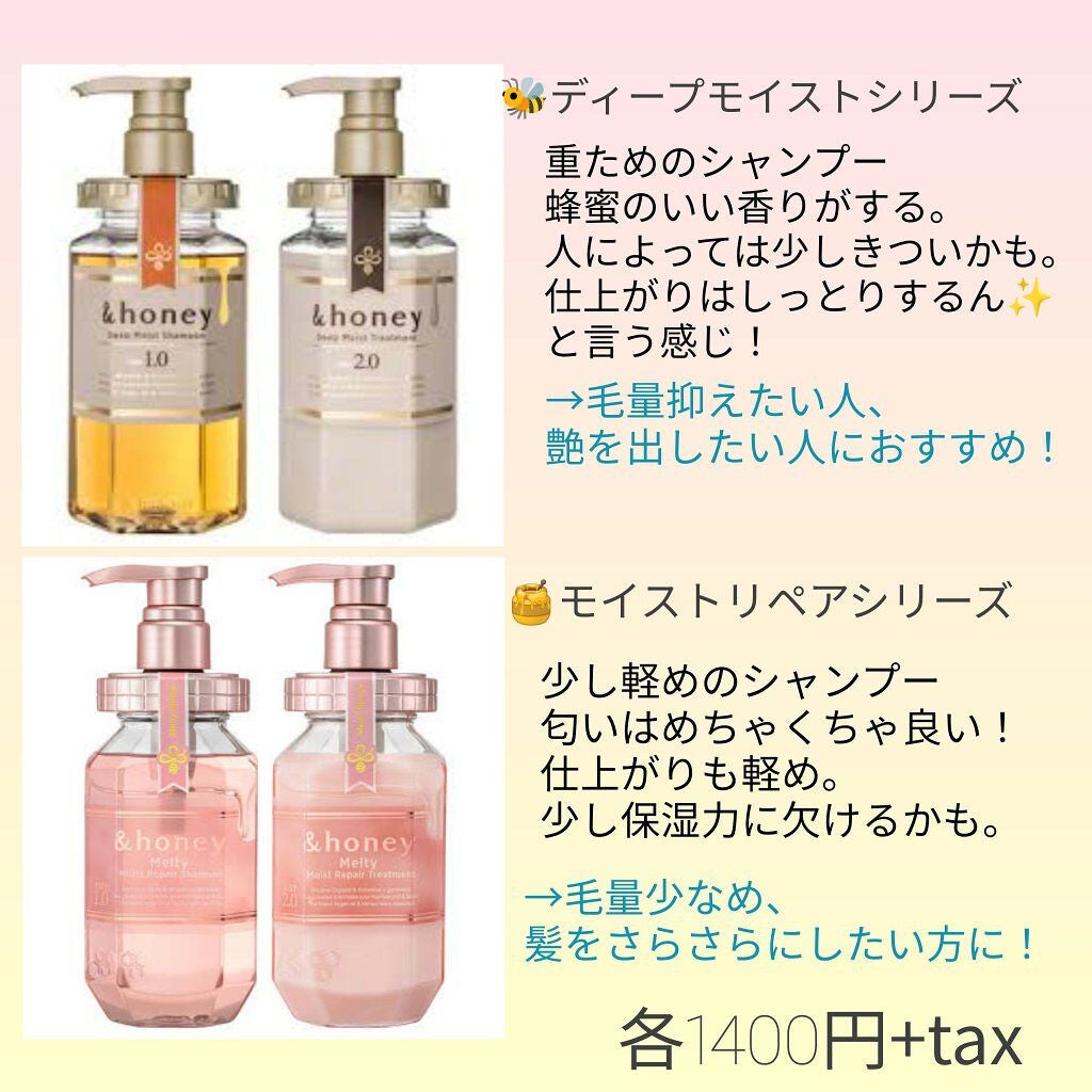 ディープモイスト シャンプー1.0/ヘアトリートメント2.0/&honey/市販シャンプーを使ったクチコミ(2枚目)