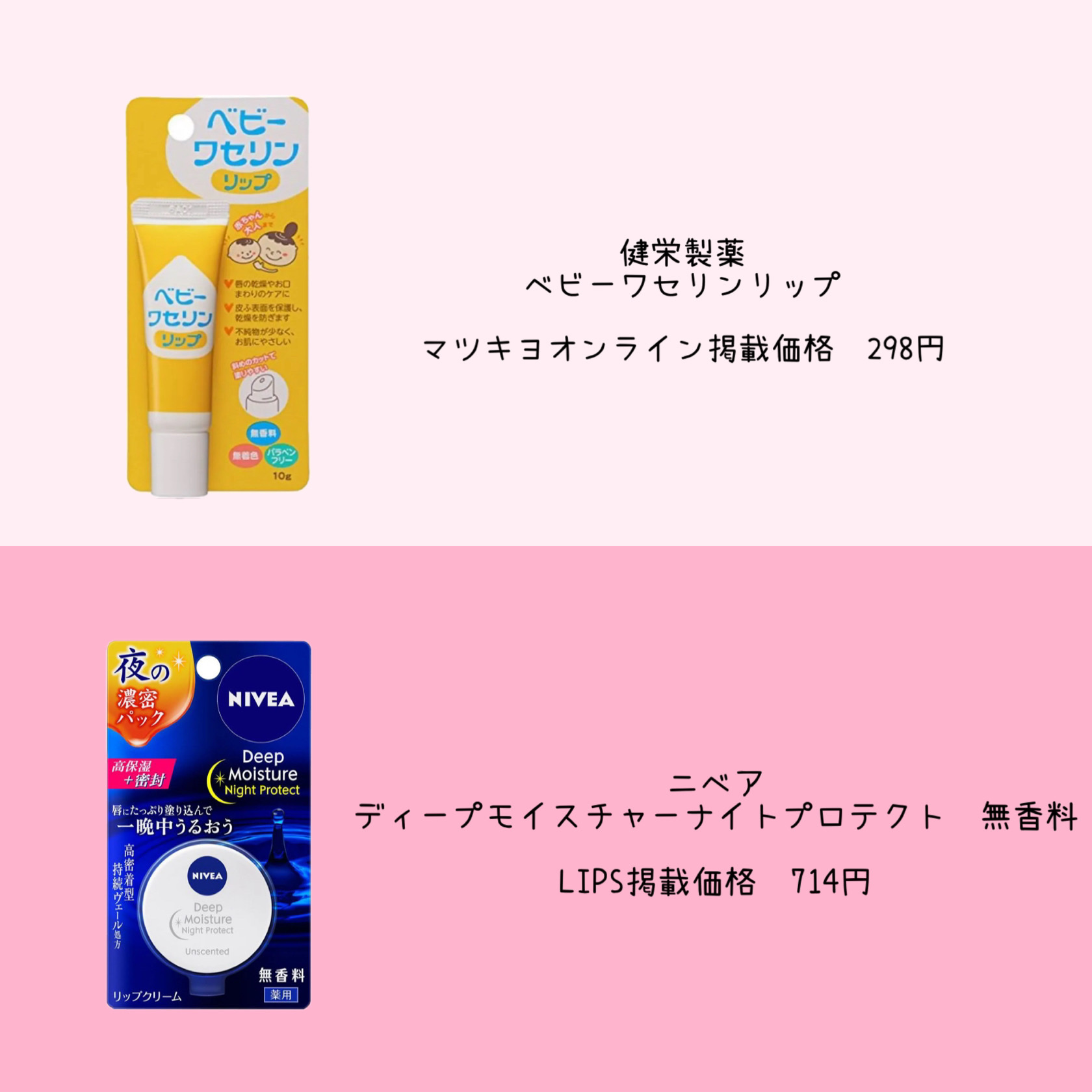 ベビーワセリンリップ/健栄製薬/リップクリームを使ったクチコミ（2枚目）