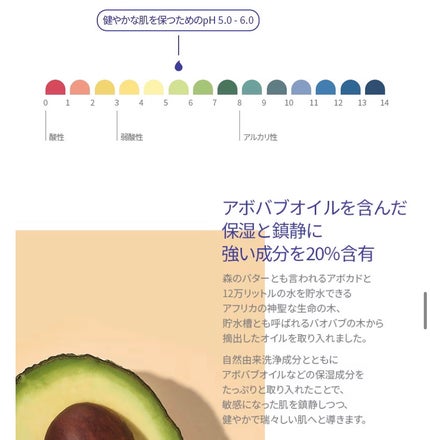 亜麻石けん/SHIRO/ボディ石鹸を使ったクチコミ(4枚目)