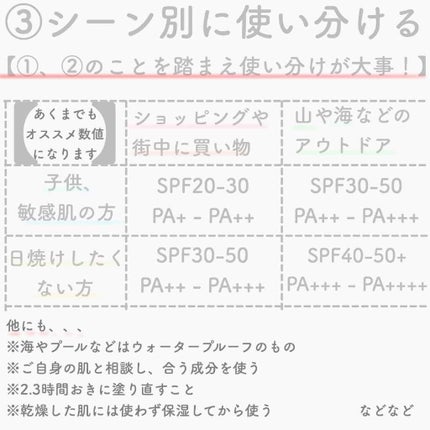 アレルバリア エッセンス/d プログラム/日焼け止め・UVケアを使ったクチコミ(4枚目)