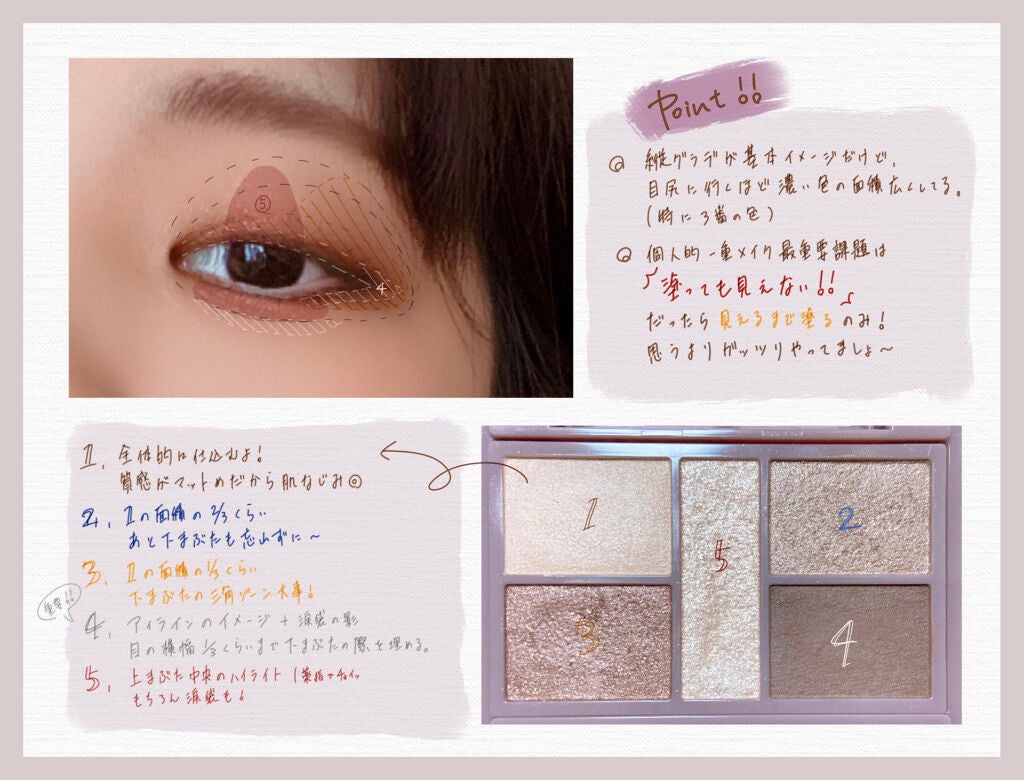 パーフェクトスタイリストアイズ/キャンメイク/アイシャドウパレットを使ったクチコミ(2枚目)