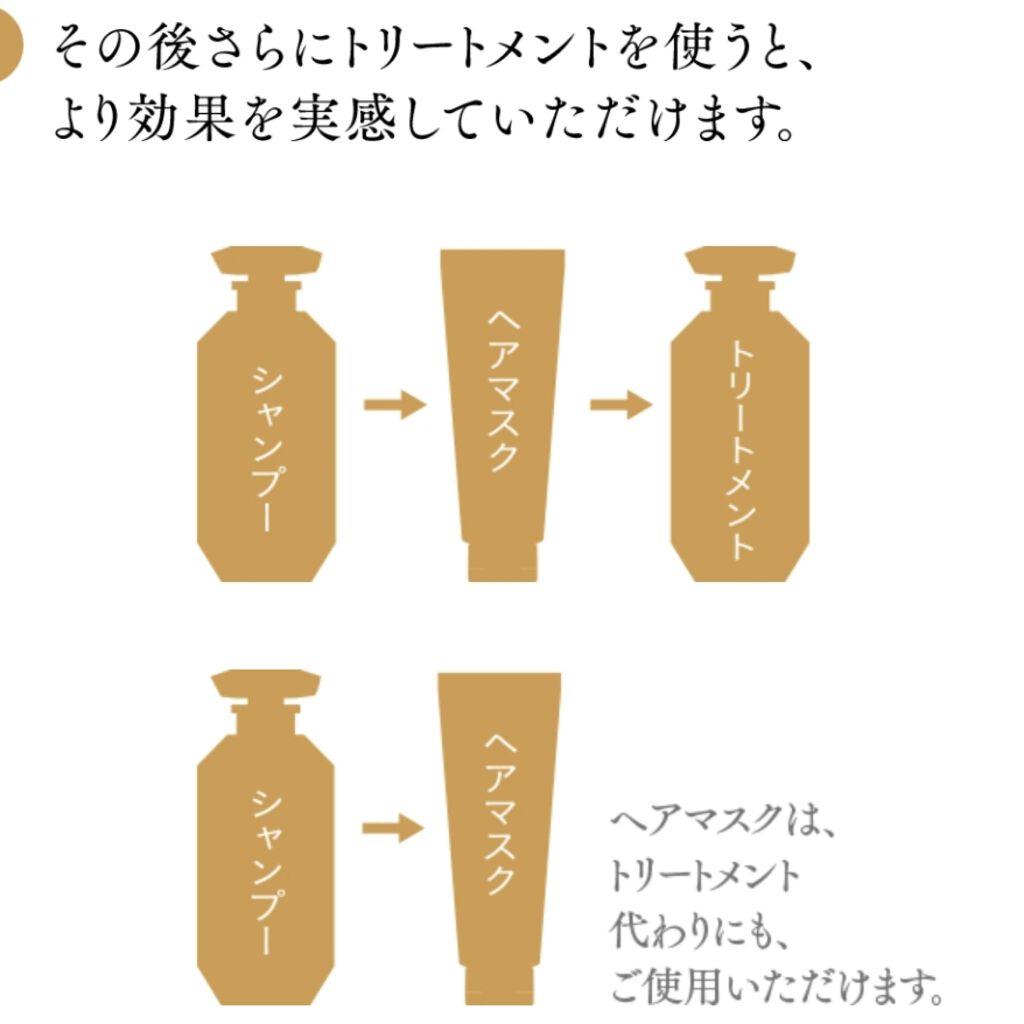 モイストダイアン パーフェクトビューティー エクストラシャイン ヘアマスク/ダイアン/ヘアマスク・ヘアパックを使ったクチコミ(5枚目)