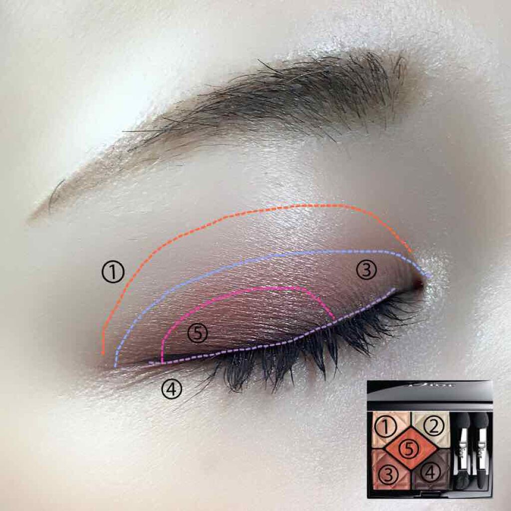 サンク クルール/Dior/アイシャドウパレットを使ったクチコミ（2枚目）