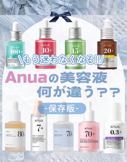 7 ライスセラミドグロウセラム/Anua/美容液を使ったクチコミ(1枚目)