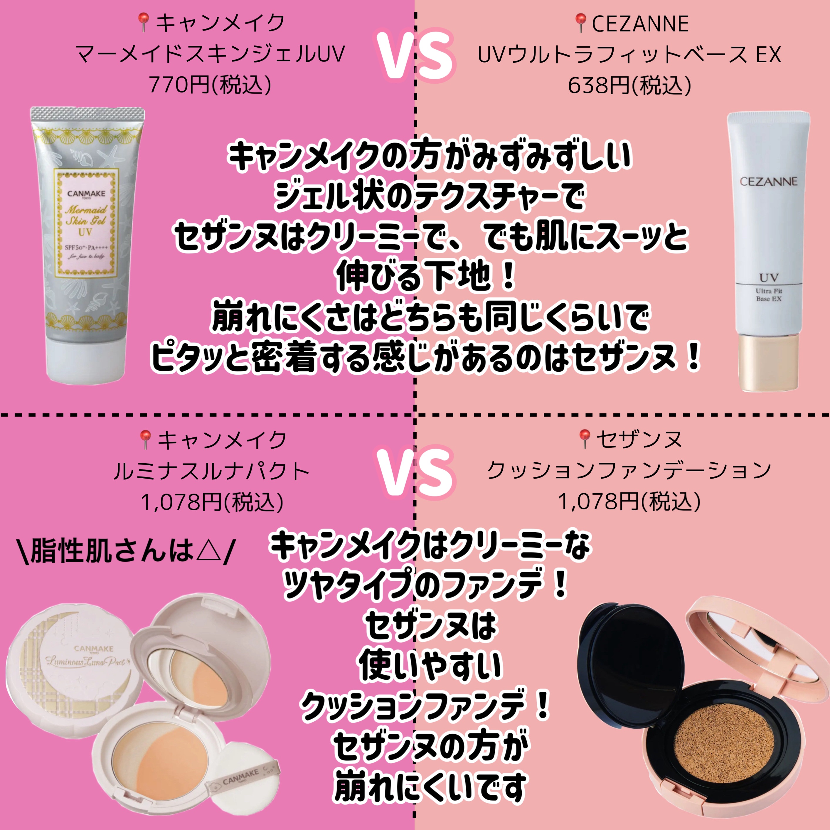 描くふたえアイライナー/CEZANNE/リキッドアイライナーを使ったクチコミ（3枚目）