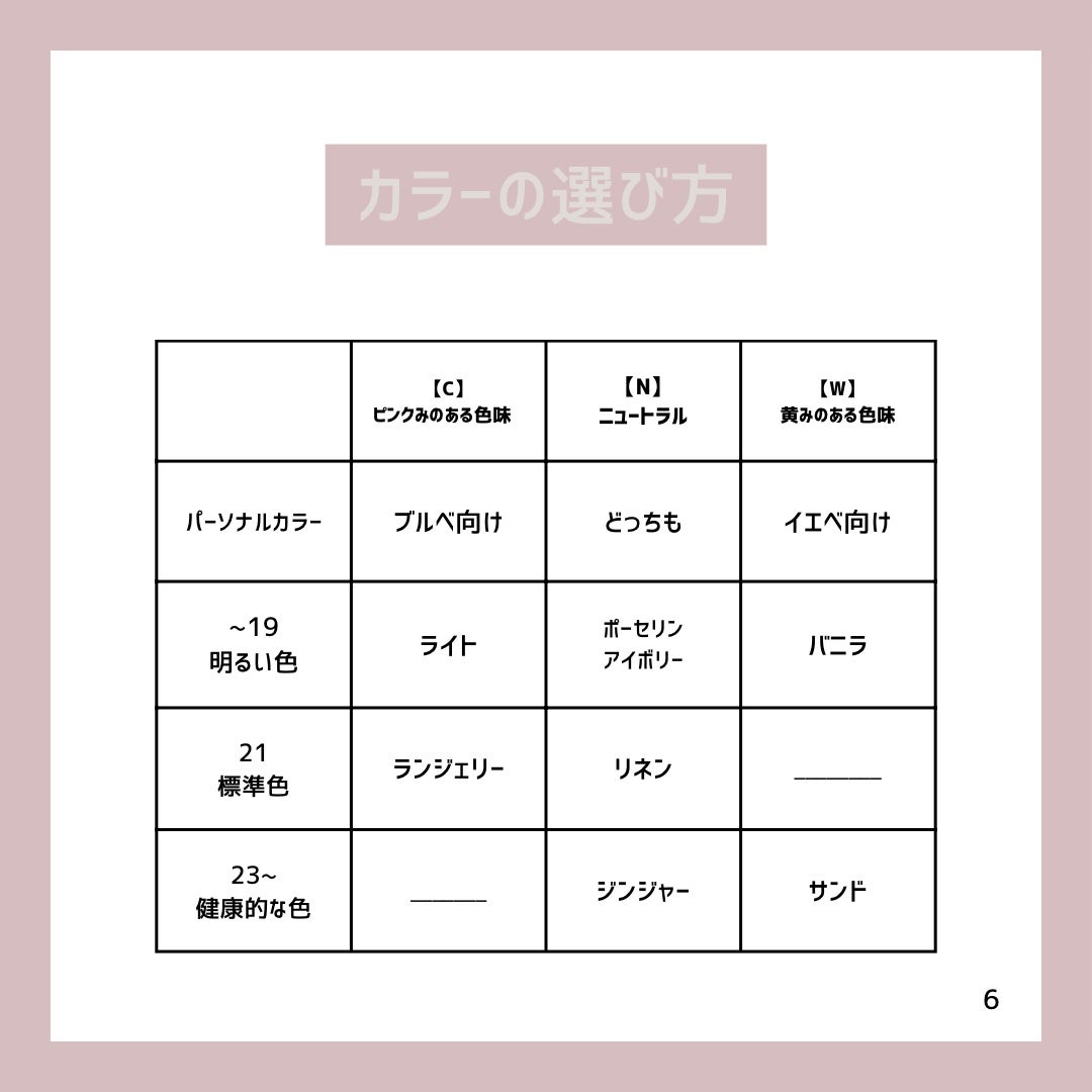 キル カバー ザ ニュー ファンウェア クッション/CLIO/クッションファンデーションを使ったクチコミ(6枚目)