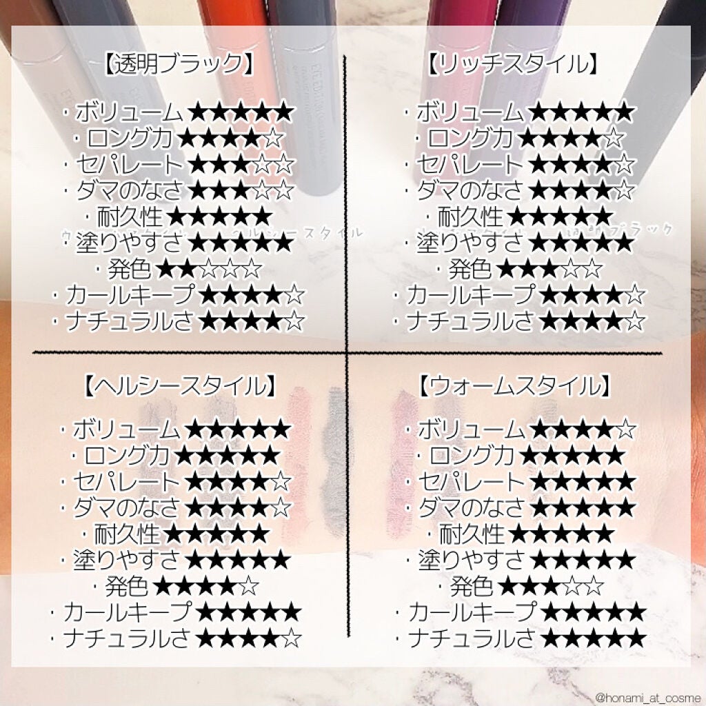 エテュセ アイエディション (マスカラベース)/ettusais/マスカラ下地を使ったクチコミ(10枚目)