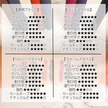 エテュセ アイエディション (マスカラベース)/ettusais/マスカラ下地を使ったクチコミ(10枚目)