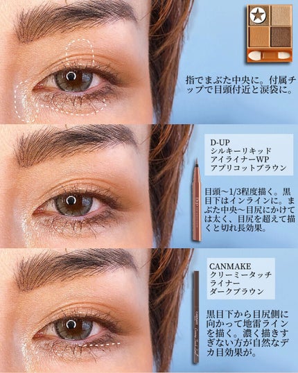 アイシャドウブラシセット/ロージーローザ/メイクブラシを使ったクチコミ(4枚目)