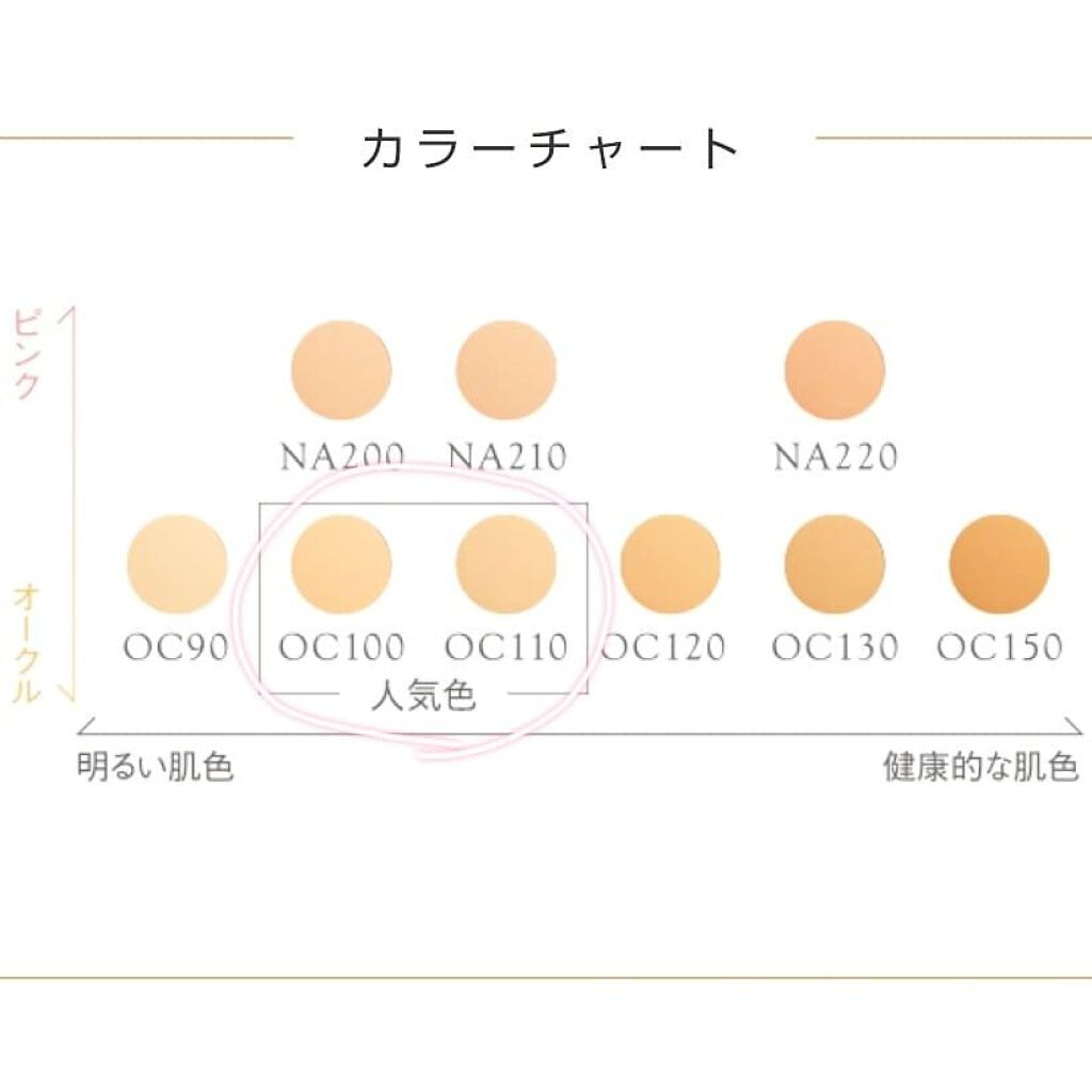 シルクウェットパウダー/セフィーヌ/パウダーファンデーションを使ったクチコミ(5枚目)
